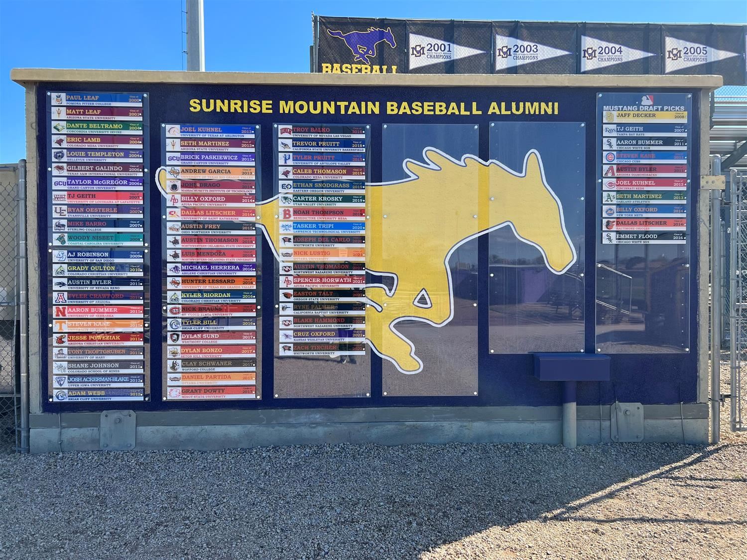 Alumni Wall 2023 Alumni Wall 2023